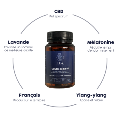 Gélule CBD Sommeil Full Spectrum