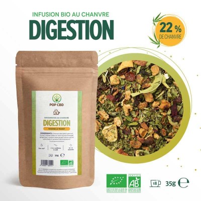 Thé bio Digestion CBD